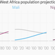 Image for article titled These are the 20 countries about to grow bigger than a shrinking Japan